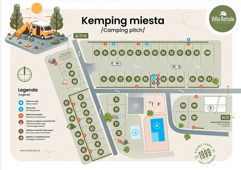 Mapa kempingových parciel Villa Betula
